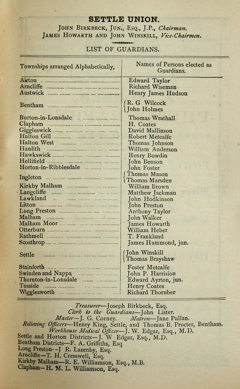 Settle Almanac 1885 - Settle Union.JPG - Settle Almanac 1885 - List of Guardians of Settle Union